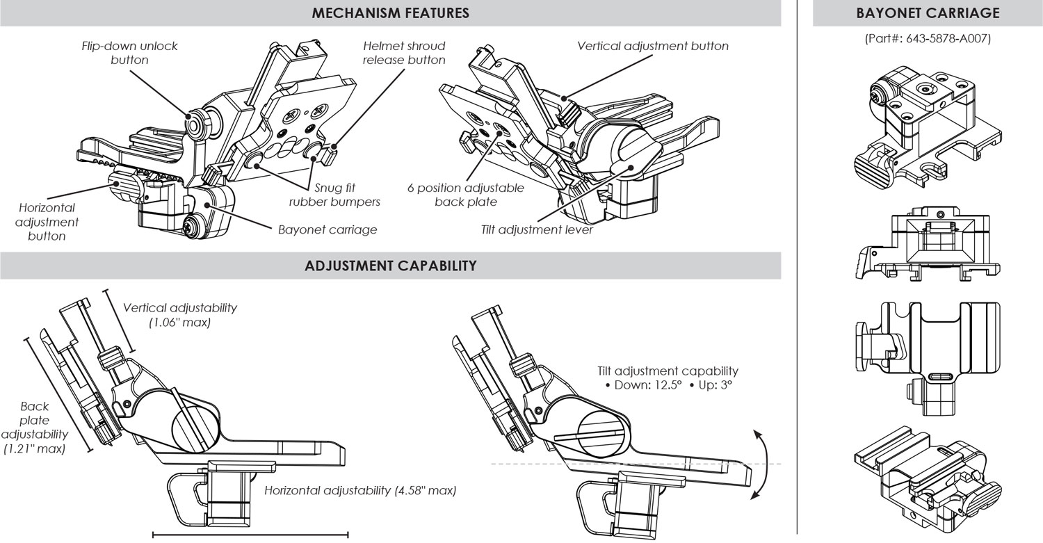 cadex-flip-up-mount-bayonet-monture-nvg-aluminium image 5