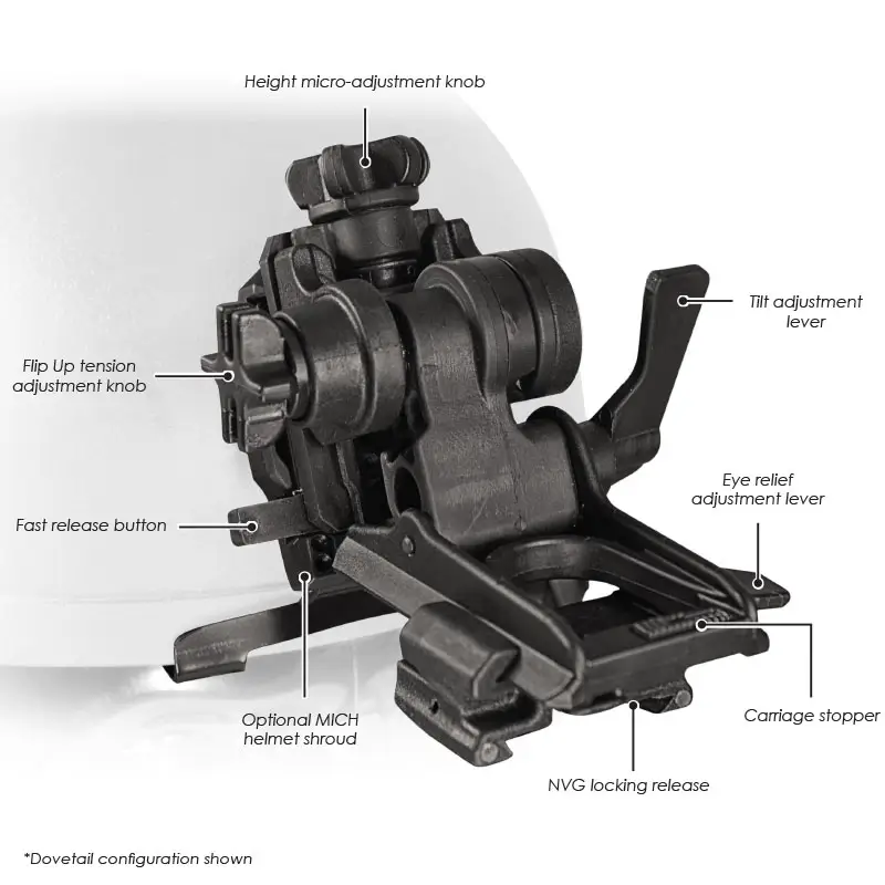 cadex-flip-up-mount-montage-optique-polym-re-rabattable image 5